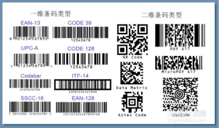 PDA手持机与标签条码之间的联系是什么